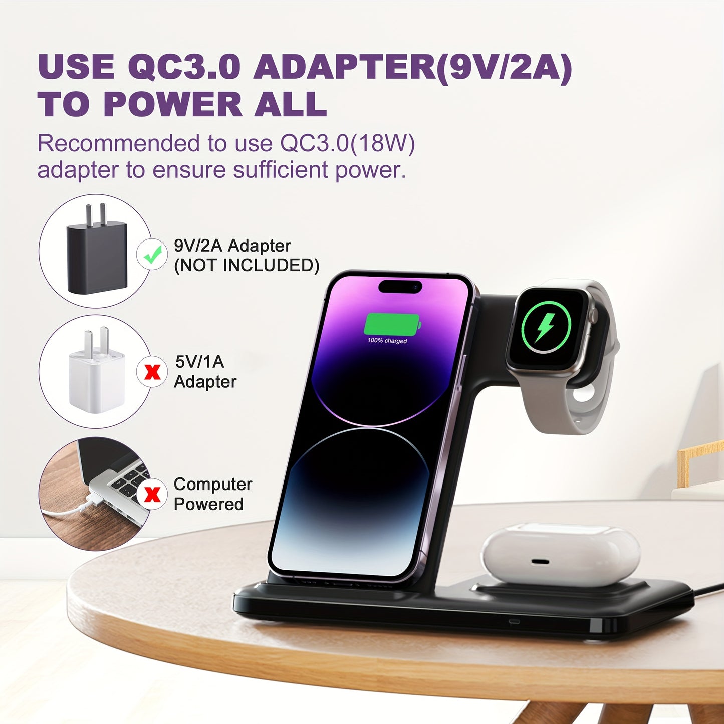 3 In 1 Fast Charging Station, Folding Wireless Charger Stand For IPhone 15/14/13/12/11/Pro/Max/Mini/ 8/Plus/X/XR/XS/X/SE, For IWatch Ultra/Ultra2/9/8/7/6/ 5/4/3/2/1/SE, For Airpods 3/2/Pro/Pro2