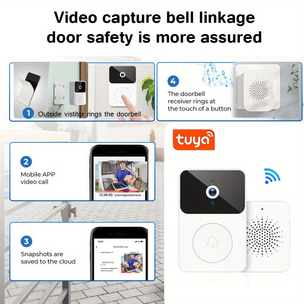 SmartGuard Wireless Video Doorbell Camera - 2.4G WiFi, HD, 2-Way Audio, Night Vision, Motion Alert, Cloud SD Card Storage, Battery Powered, Voice Change, Secure Home Monitoring System with Real-Time Notifications