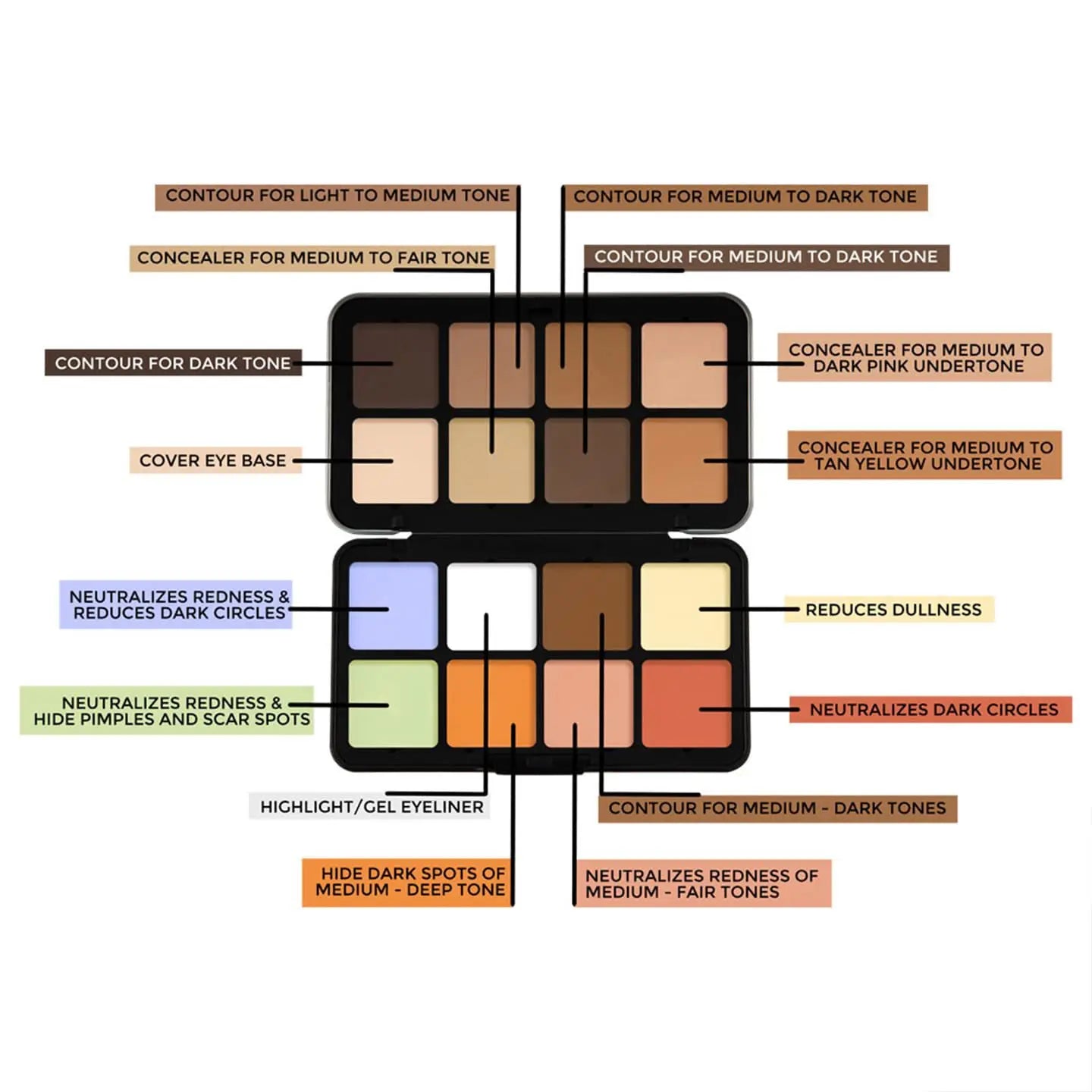 Paleta de blush cremoso de 16 cores, blush fosco, creme de cobertura, blush cremoso de longa duração, corretivo, paleta de maquiagem tudo em um